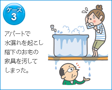 ケース３